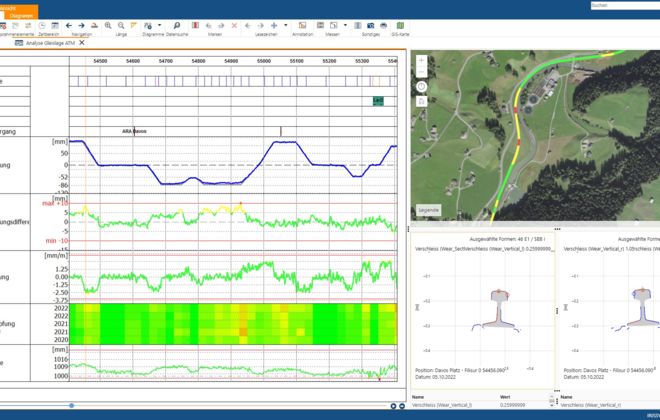 FahrwegDiagnose_Tools_2